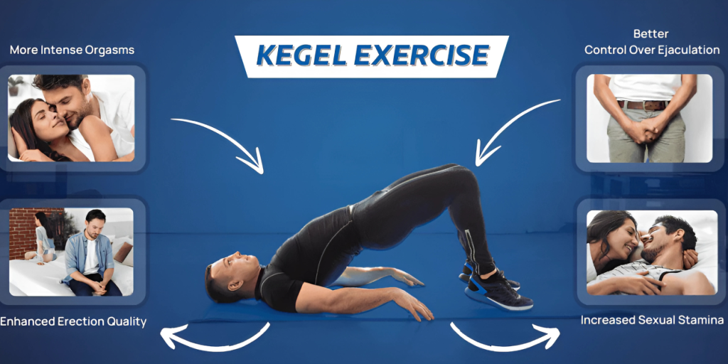 Kegel Exercise
