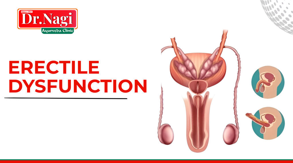 erectile dysfunction
