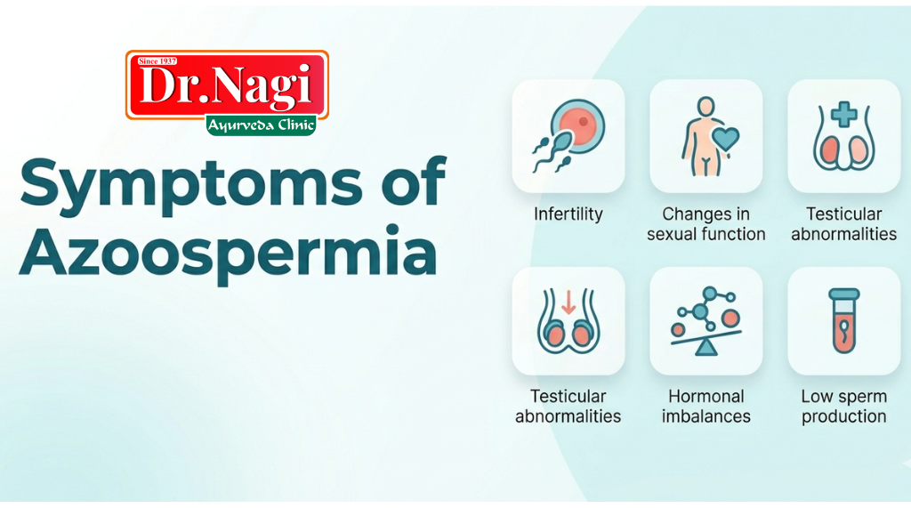 Symptoms of Azoospermia