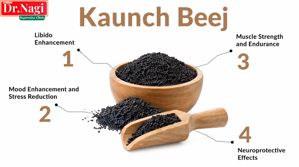 Kaunch Beej Benefits
